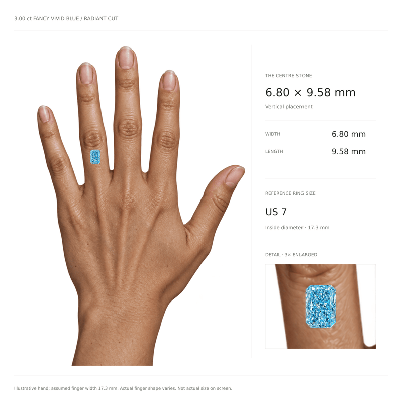 Size illustration of the 3.00 ct blue radiant diamond, 6.80 by 9.58 mm, shown on an illustrative US 7 reference hand with a 3x detail.
