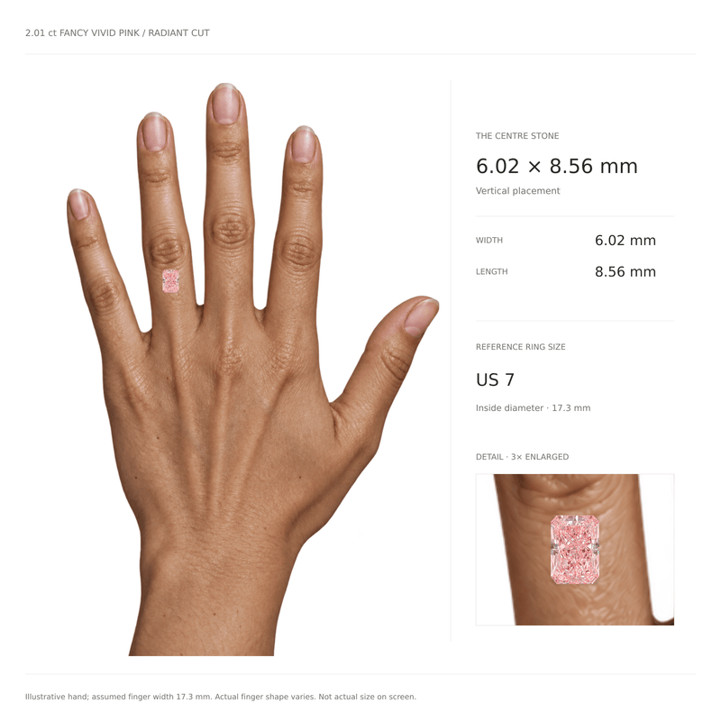 Size illustration of the 2.01 ct pink radiant diamond, 6.02 by 8.56 mm, shown on an illustrative US 7 reference hand with a 3x detail.
