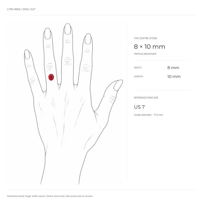 LYRA oval cluster ring size guide showing center stone proportions on a hand